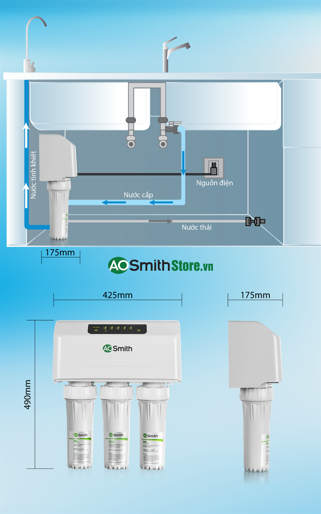 Máy lọc nước Aosmith AR600-C-S-1