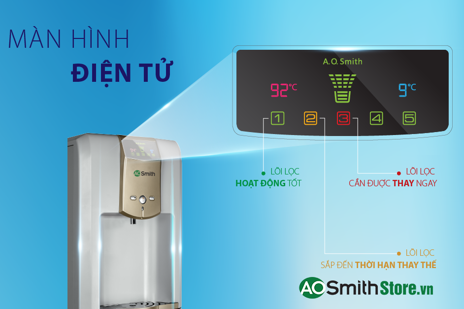 Máy lọc nước Aosmith ADR75-V-ET-1