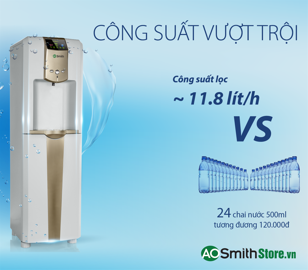 Máy lọc nước Aosmith ADR75-V-ET-1