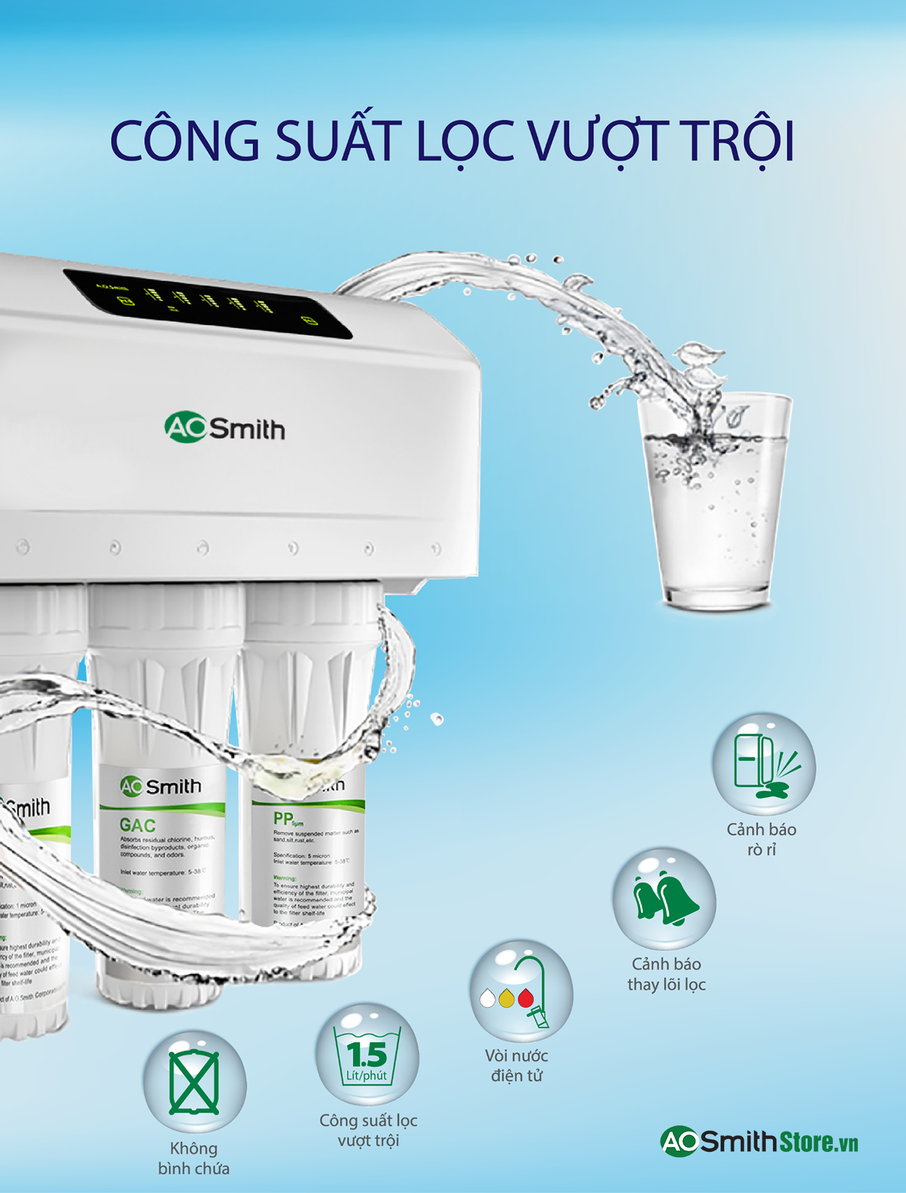 Máy lọc nước Aosmith AR600-C-S-1