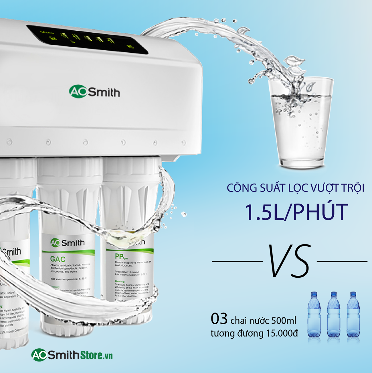 Máy lọc nước Aosmith AR600-C-S-1