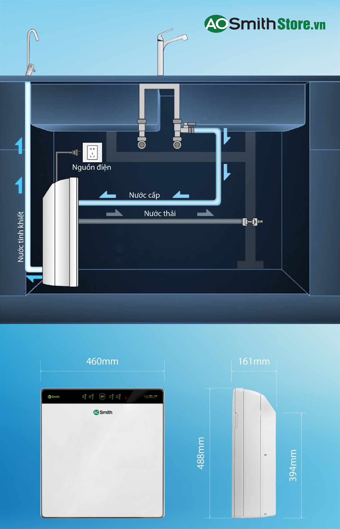 Máy lọc nước Aosmith AR600-U3