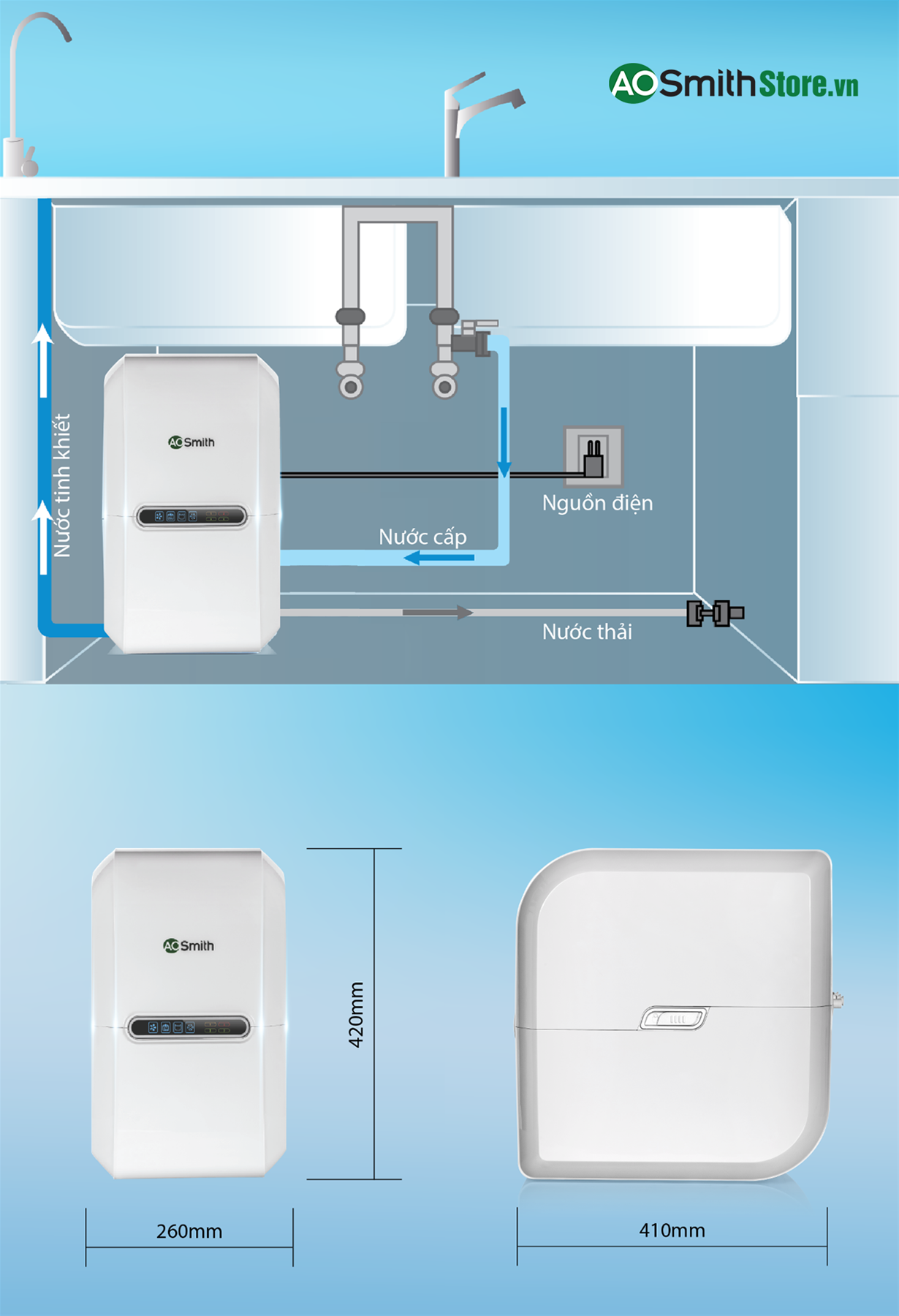 Máy lọc nước Aosmith AR75-A-S-1E