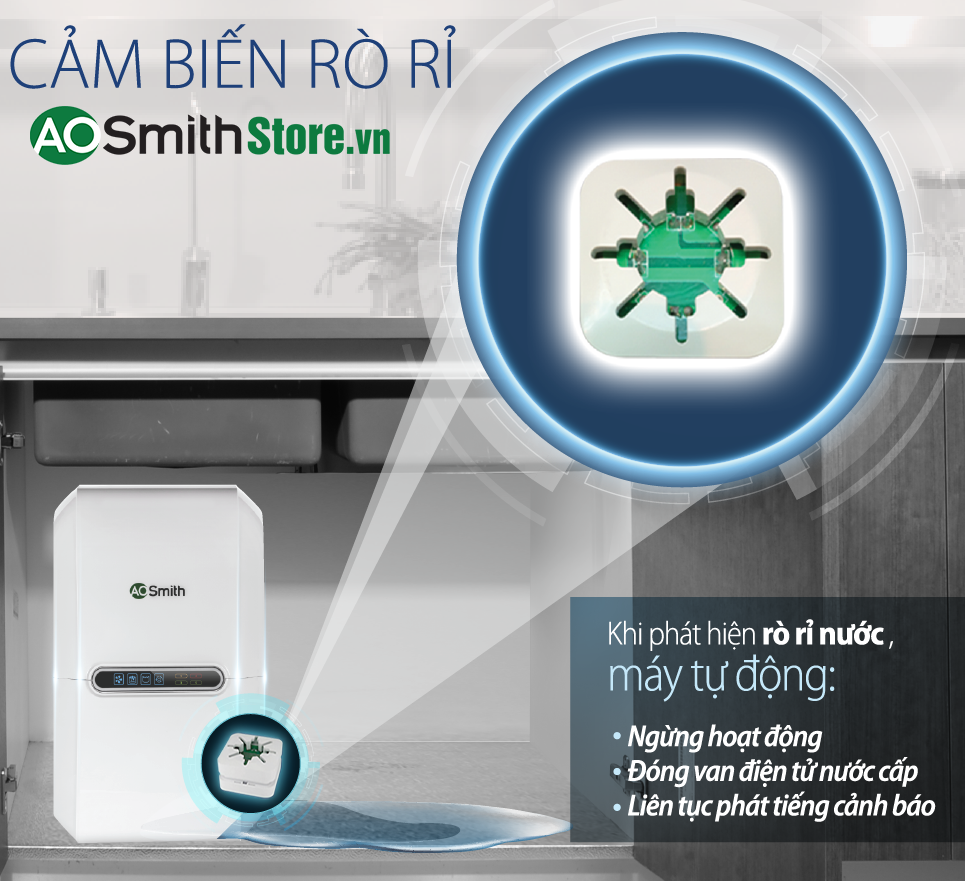 Máy lọc nước Aosmith AR75-A-S-1E