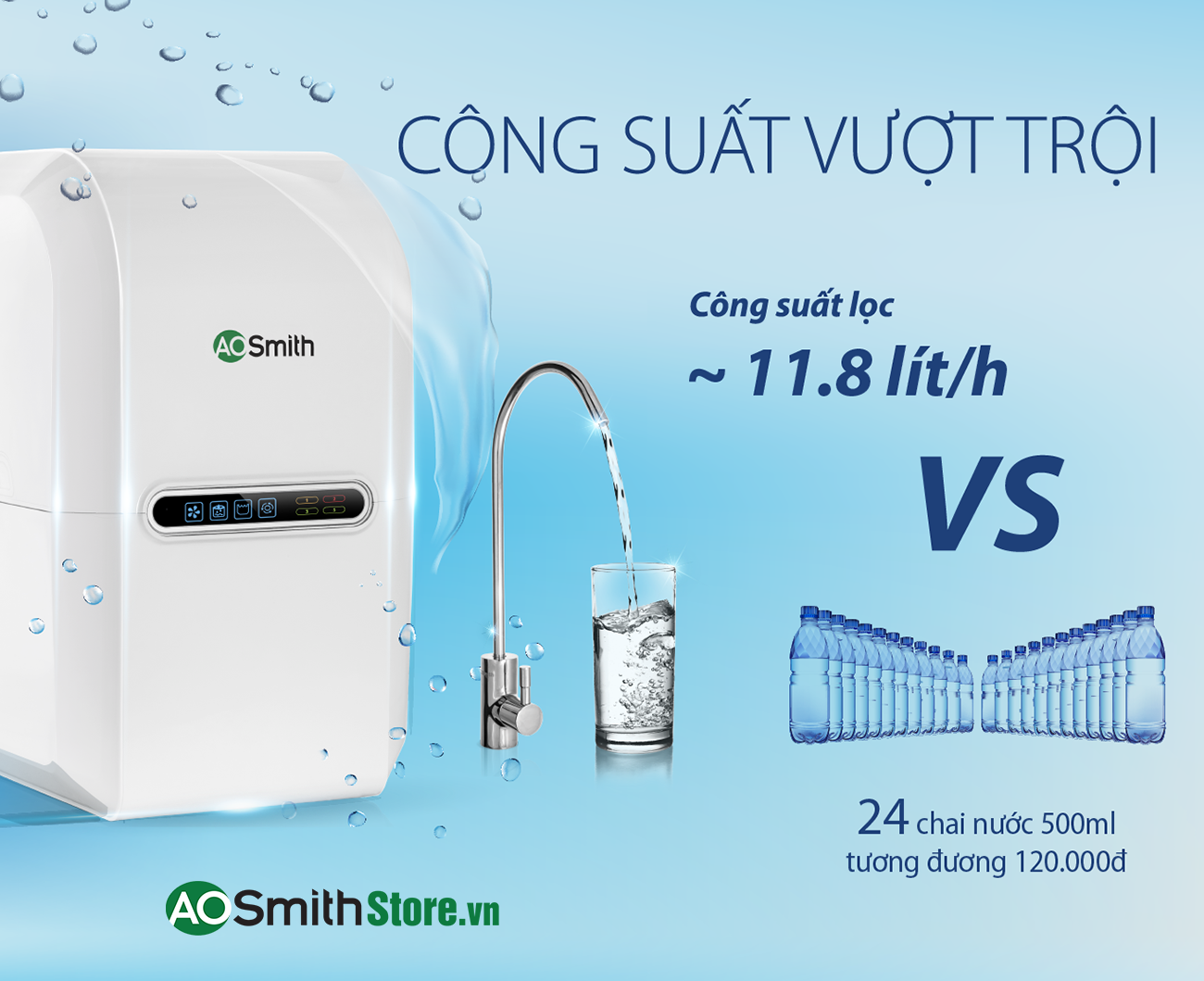 Máy lọc nước Aosmith AR75-A-S-1E