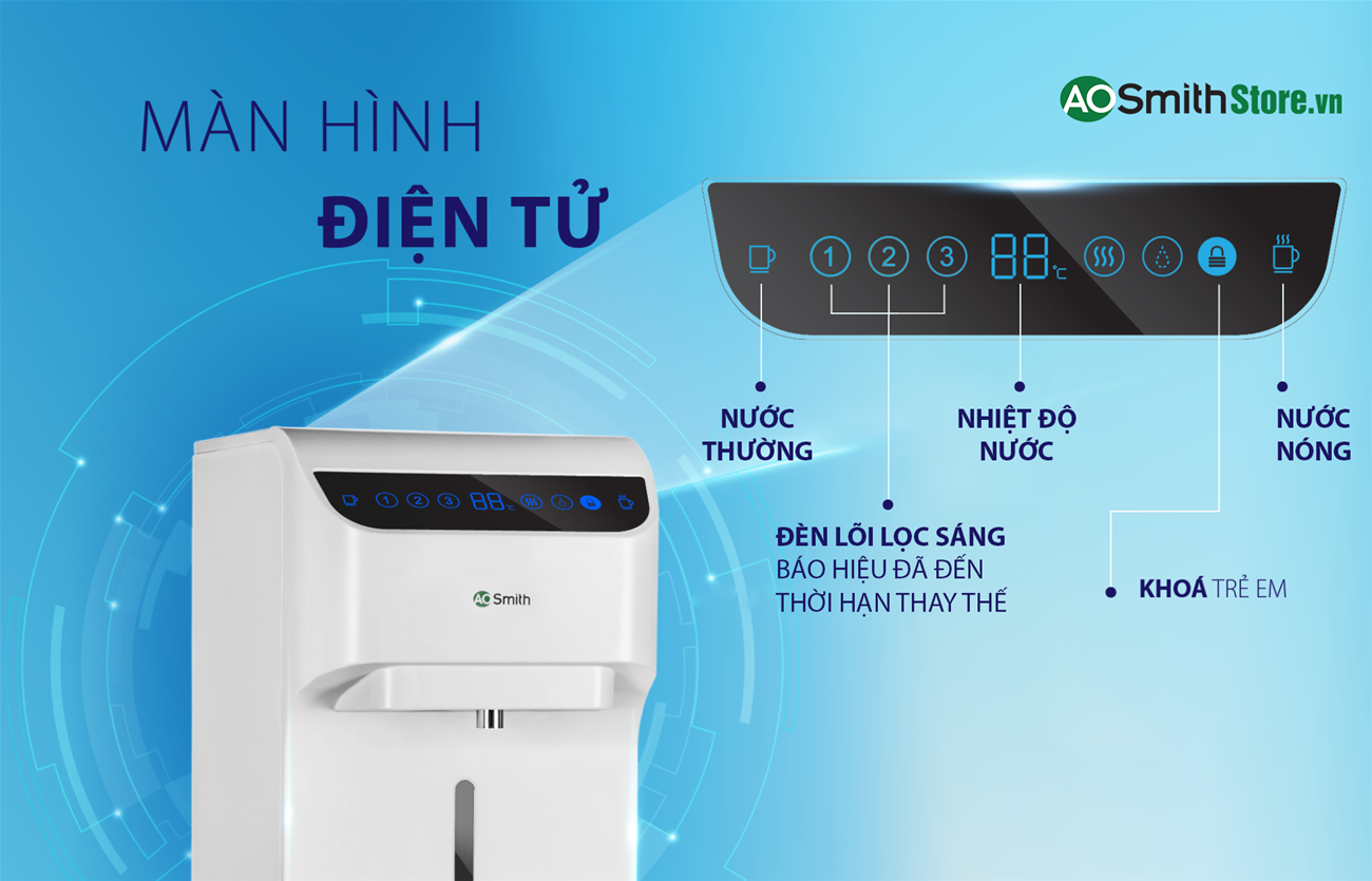 Máy lọc nước Aosmith AR75-A-S-H1