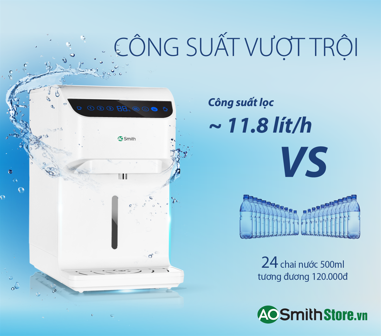 Máy lọc nước Aosmith AR75-A-S-H1