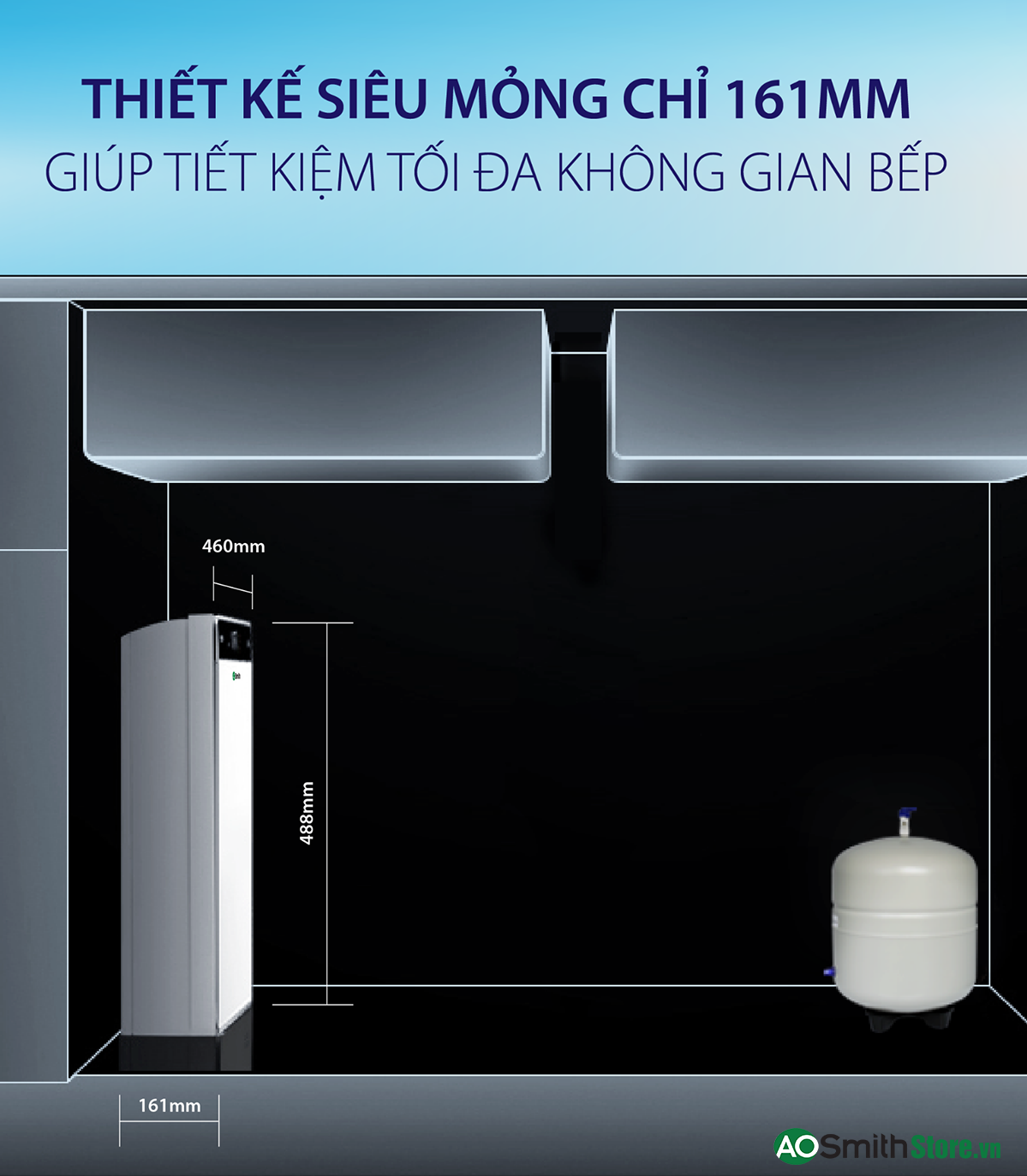 Máy lọc nước Aosmith AR75-U2