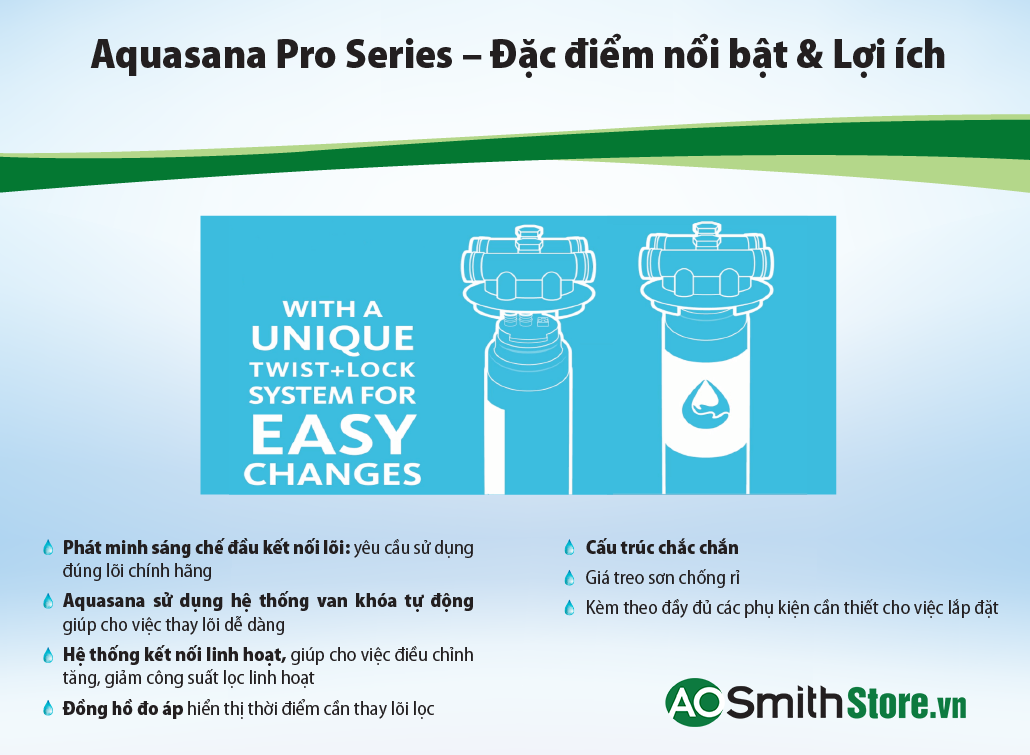 Máy Lọc Nước Aquasmith Sử Dụng Cho Máy Làm Đá Aquasana Pro-Series