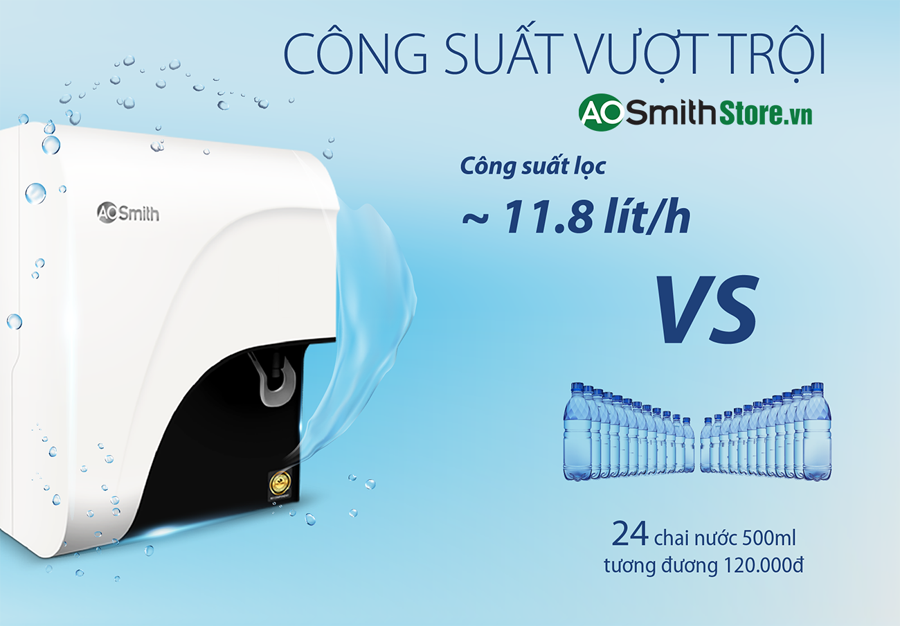 Máy lọc nước Aosmith C1