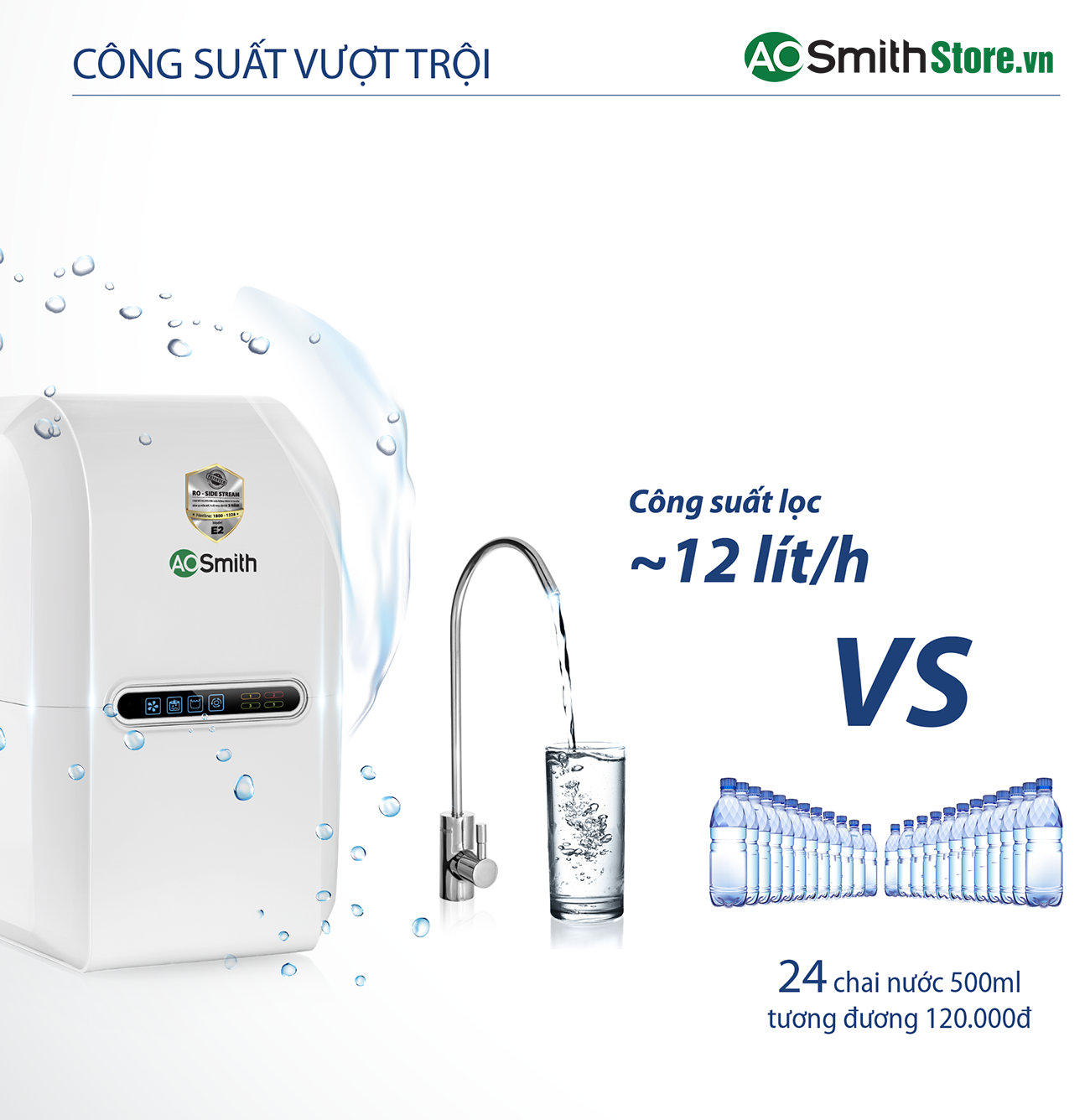 Máy lọc nước Aosmith E2