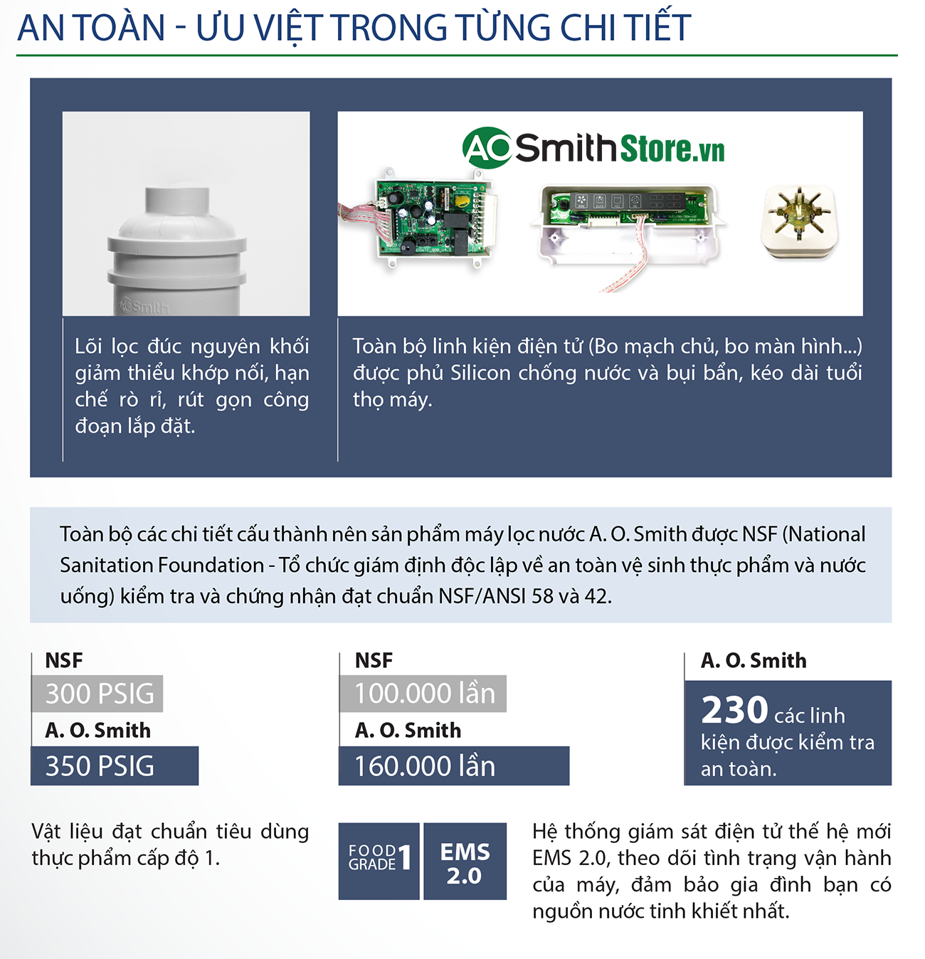 Máy lọc nước Aosmith E2