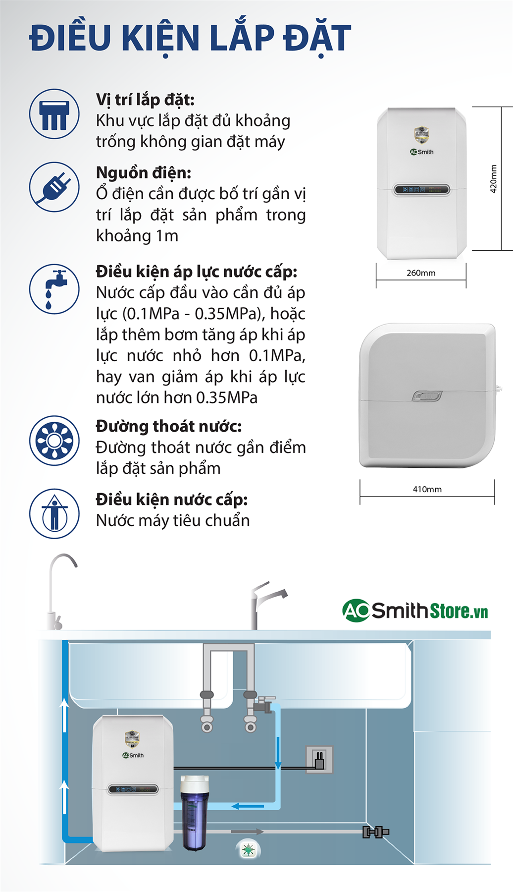 Máy lọc nước Aosmith E2