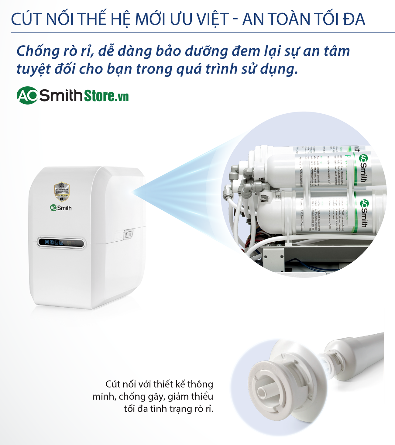 Máy lọc nước Aosmith E2