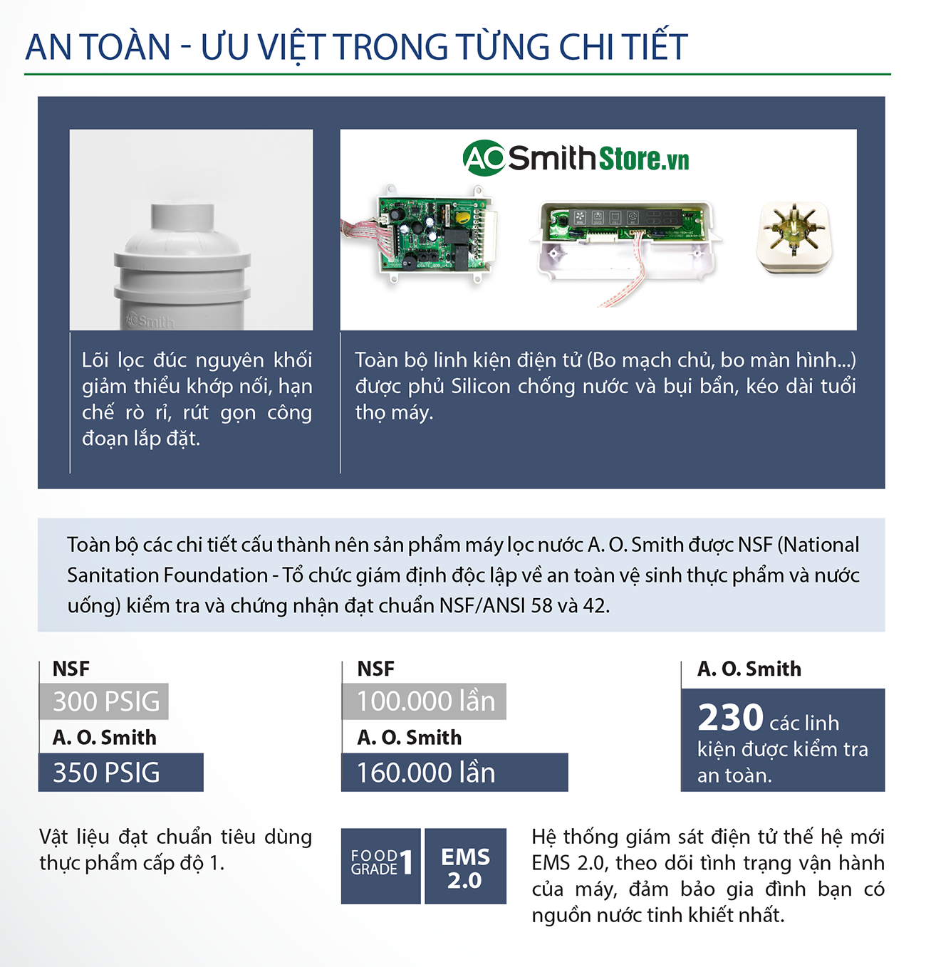 Máy lọc nước Aosmith E3