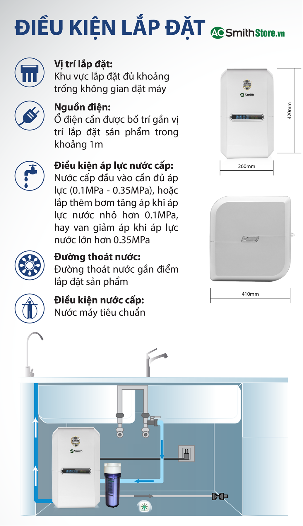 Máy lọc nước Aosmith E3