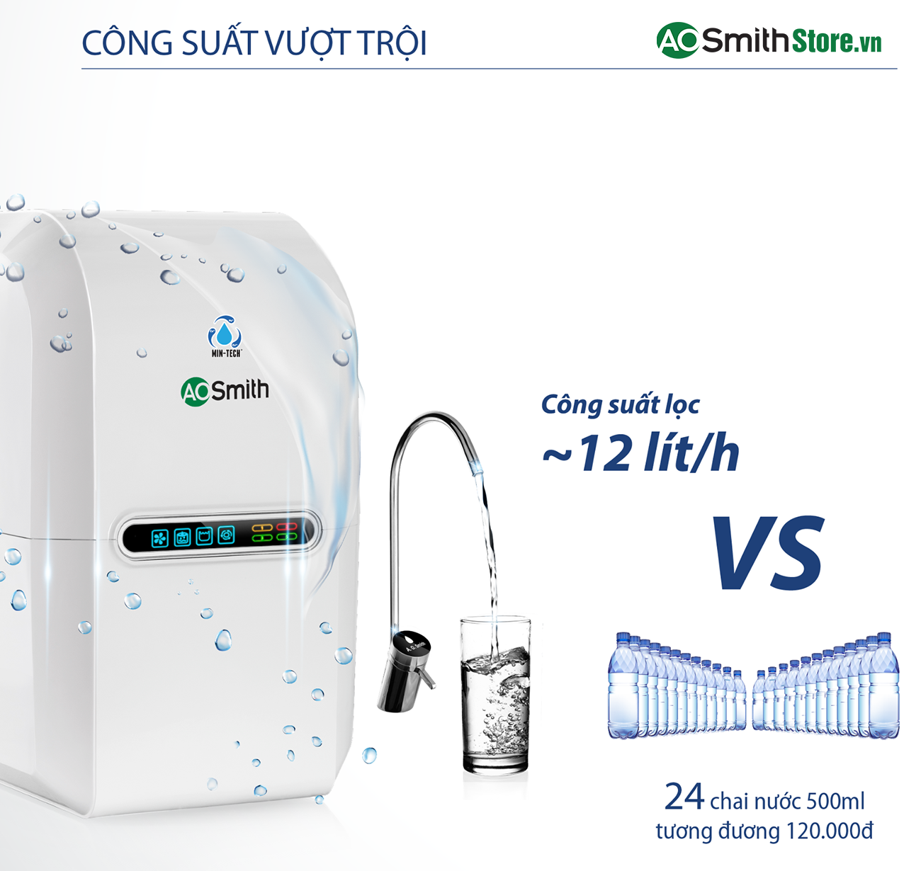 Máy lọc nước Aosmith E3