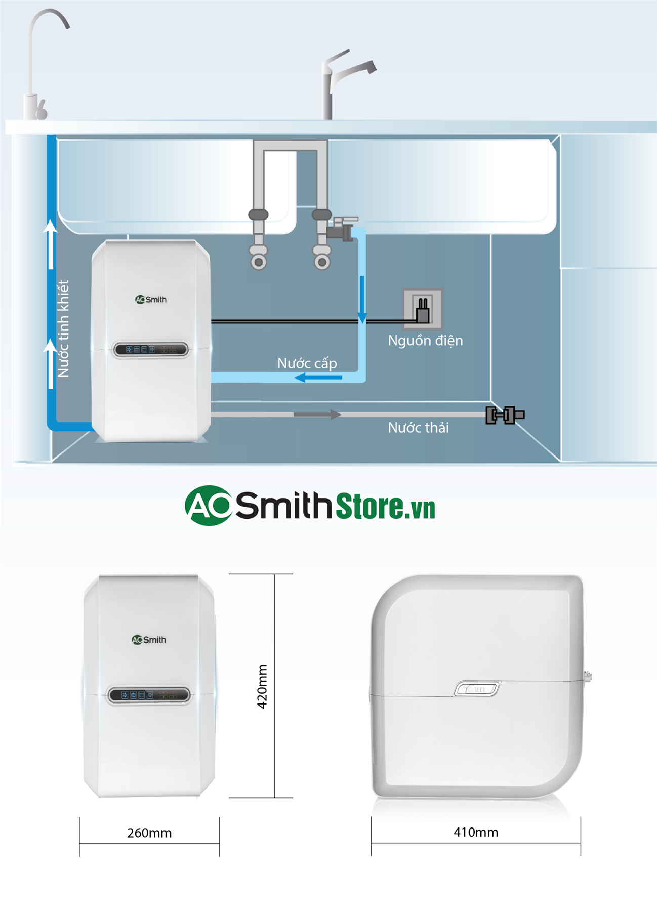 Máy Lọc Nước Aosmith G2