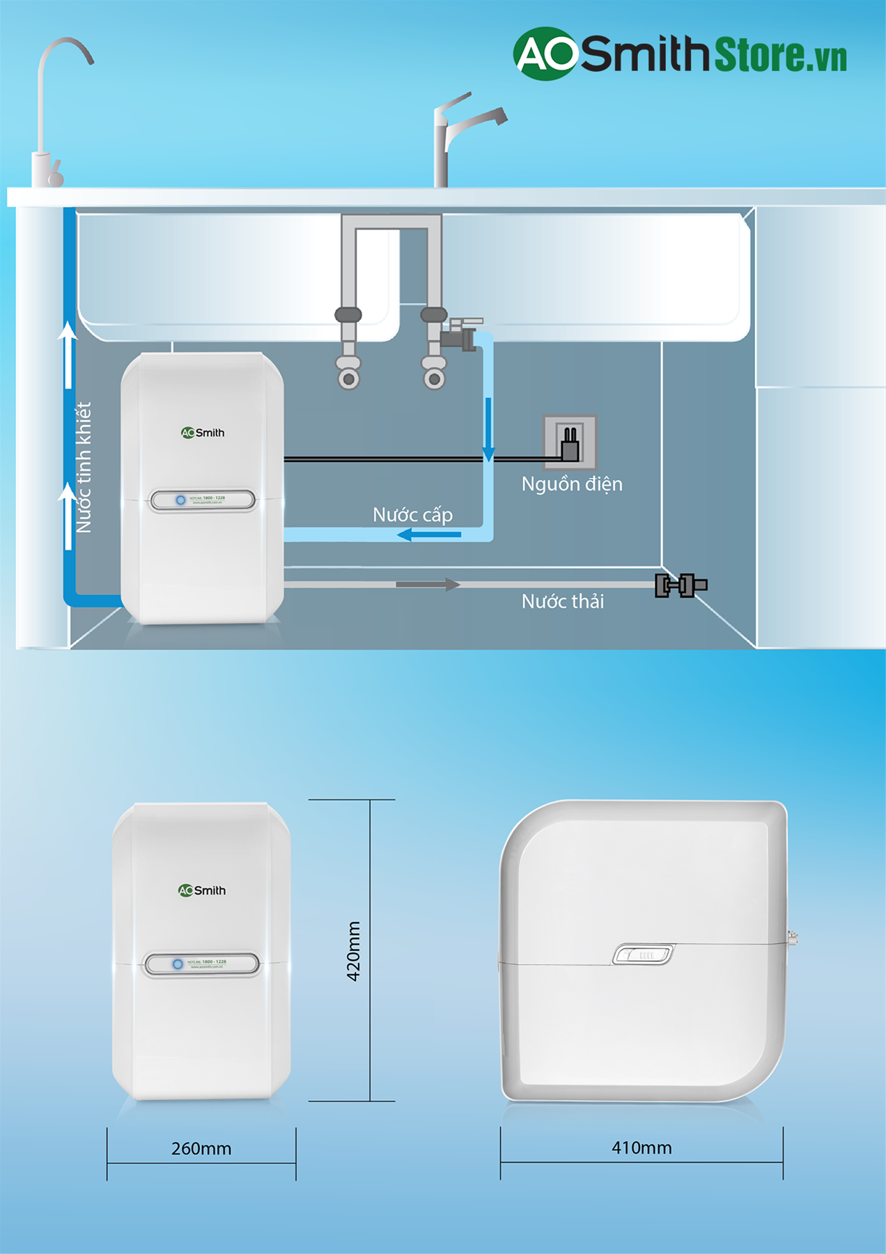 Máy lọc nước Aosmith M1