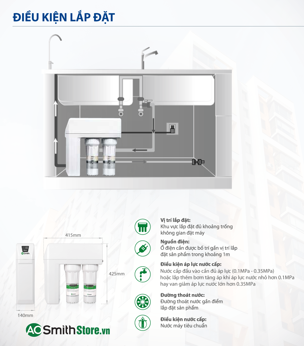 Máy Lọc Nước Aosmith R400E