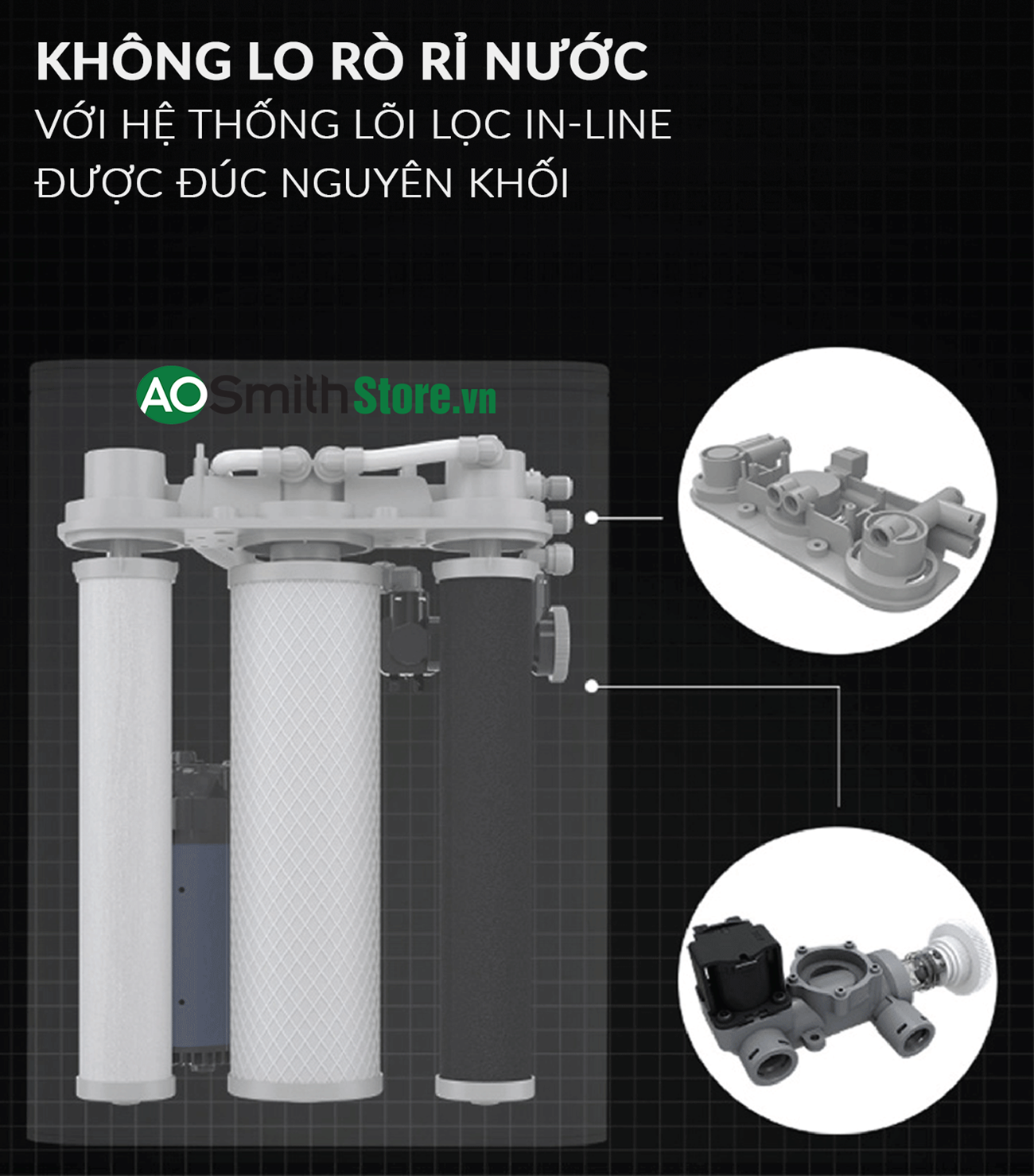 Máy Lọc Nước Aosmith S600