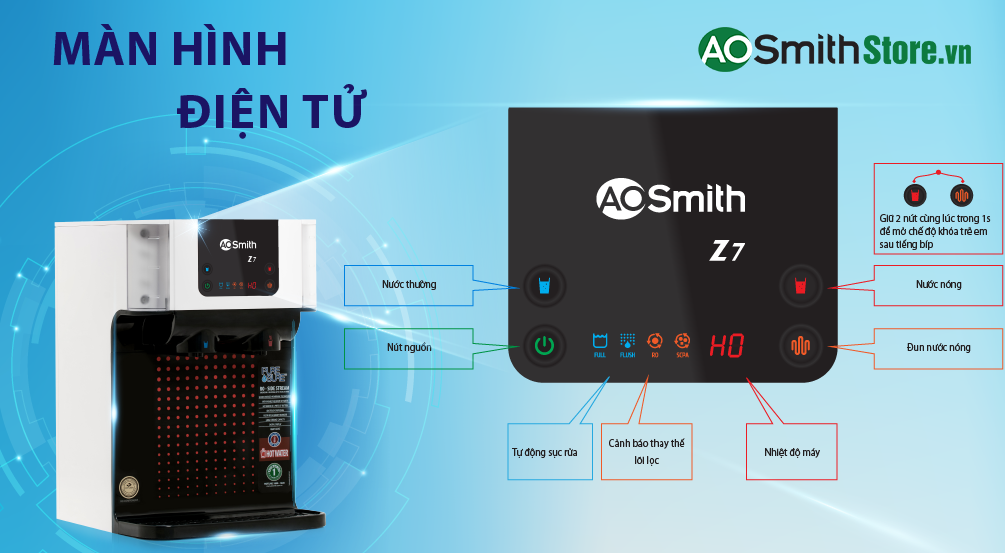 Máy lọc nước Aosmith Z7