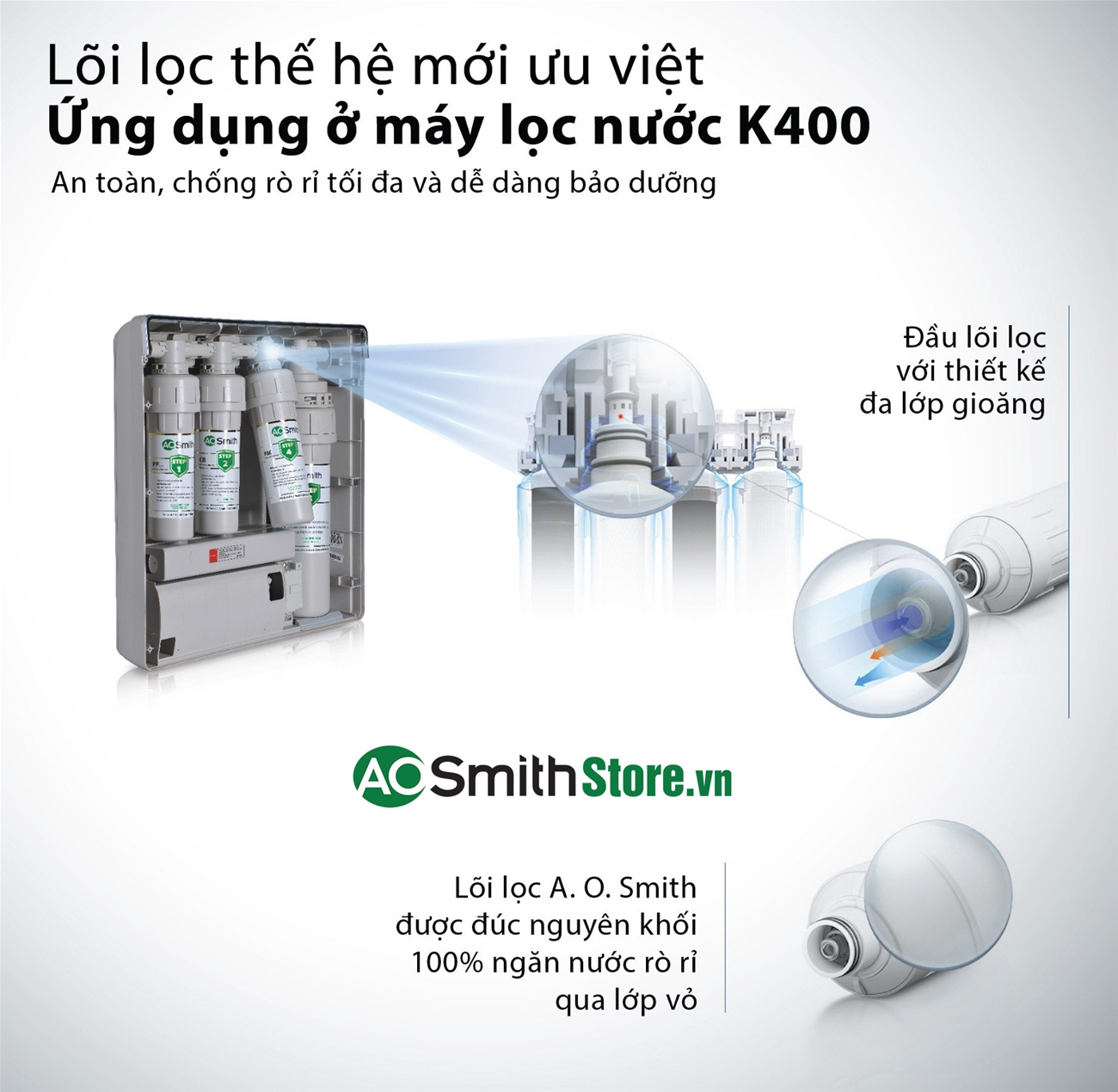 Máy lọc nước Aosmith K400