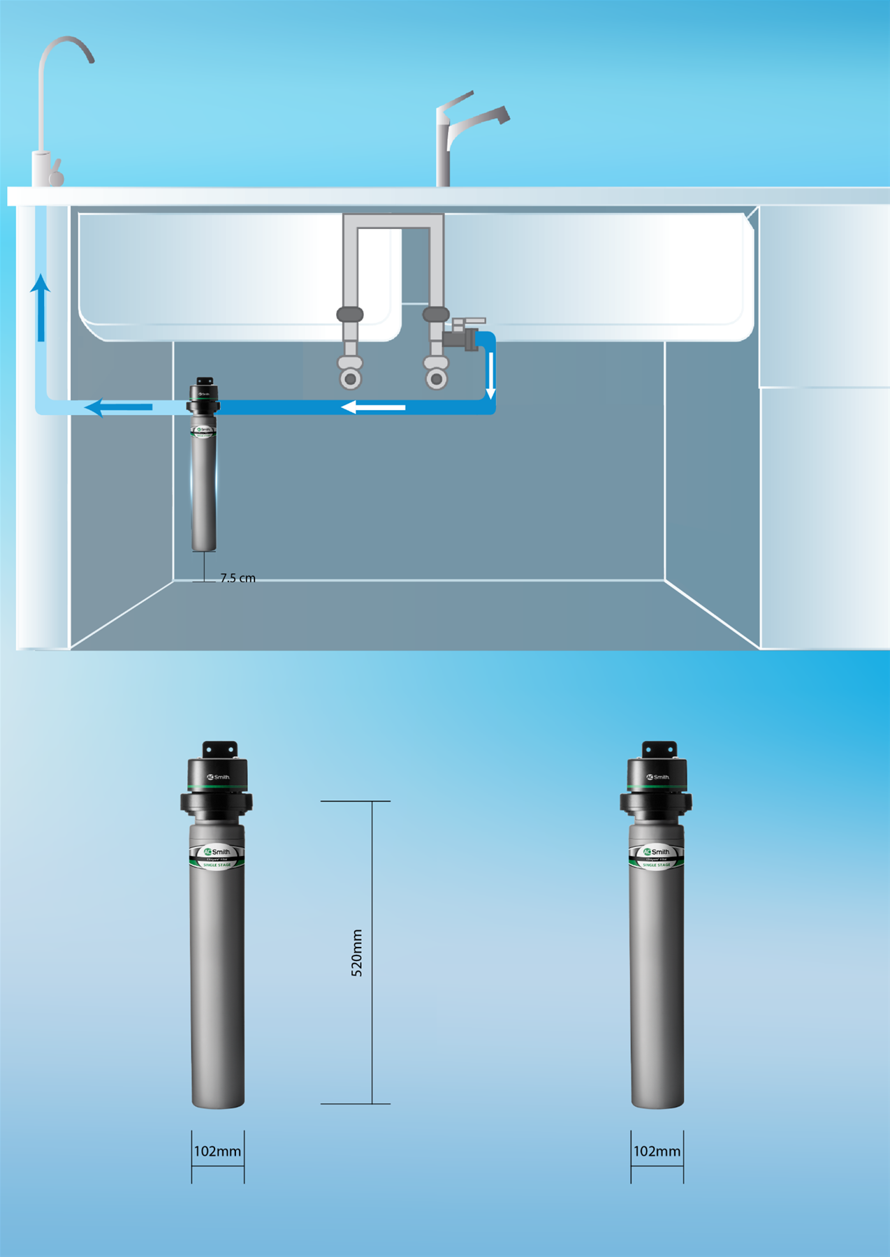 Máy Lọc Nước Aosmith Micro Filter AO-MF-ADV'