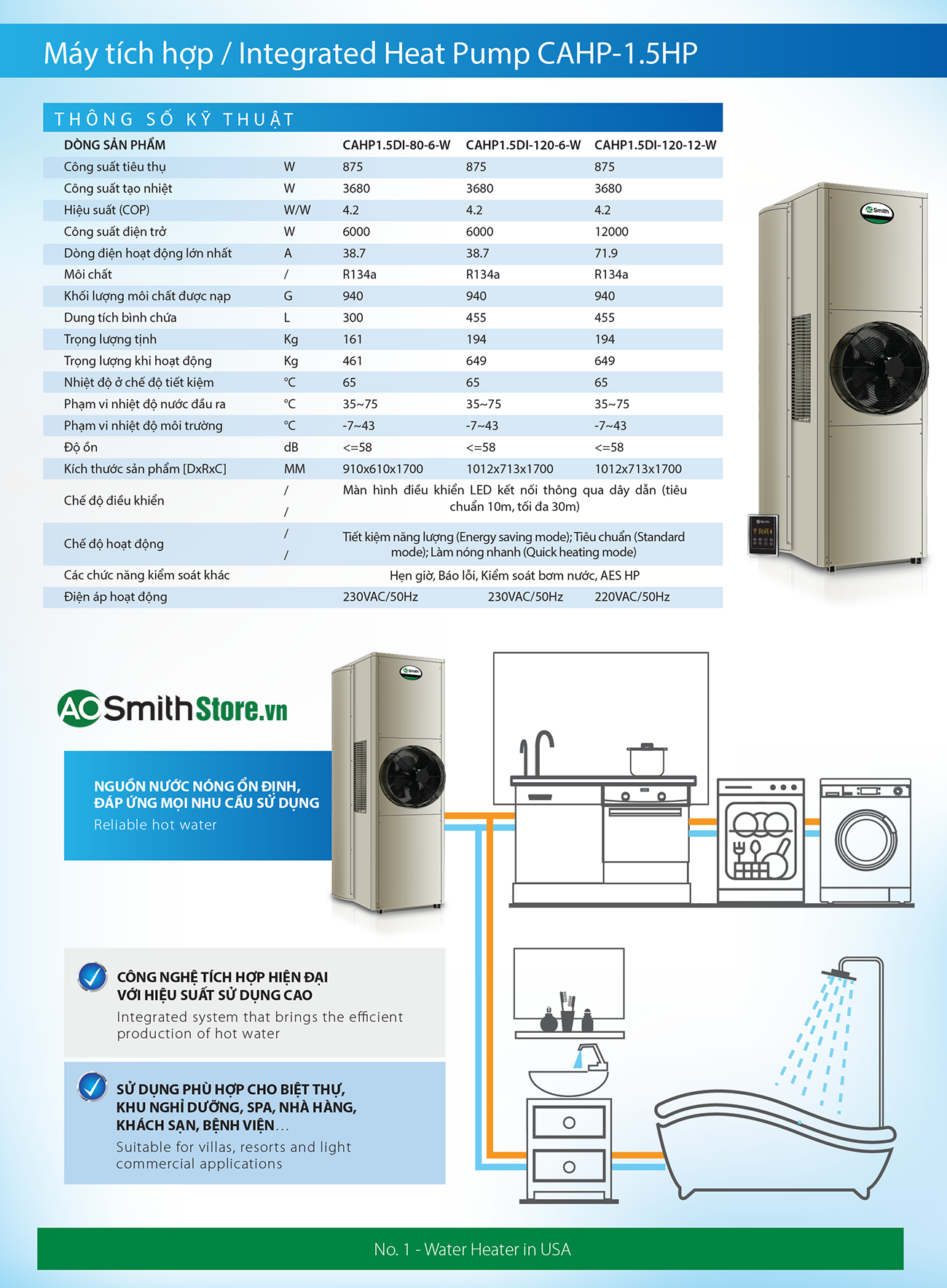 Máy nước nóng bơm nhiệt tích hợp Aosmith CAHP1.5 